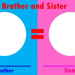 X And Y Are Brother And Sister meme
