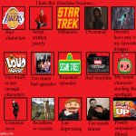 I hate this franchise