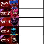 Poppy Playtime Chapters