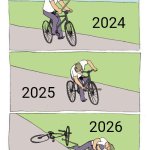 Years | 2024; 2025; 2026 | image tagged in memes,bike fall | made w/ Imgflip meme maker