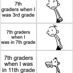 How did this even happen? | 7th graders when I was 3rd grade; 7th graders when I was in 7th grade; 7th graders when I was in 11th grade | image tagged in 2x3 panel empty comic,memes,school memes,diary of a wimpy kid,growing up,so true memes | made w/ Imgflip meme maker