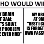 MY BRAIN AT 9AM: "BEST I CAN DO IS FORGET YOUR OWN PASSWORD" | MY BRAIN AT 9AM:
"BEST I CAN DO IS FORGET YOUR OWN PASSWORD"; MY BRAIN AT 3AM:
"LET'S SOLVE EVERY PROBLEM YOU'VE EVER HAD" | image tagged in memes,who would win,password,password strength,scumbag brain,3am | made w/ Imgflip meme maker