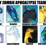My Zombie Apocalypse Team | image tagged in my zombie apocalypse team | made w/ Imgflip meme maker
