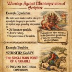 Geneva Bible’s translators—English Reformed exiles in Geneva (15