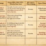 LESSON#25.17.IMAGE#5;Feb24,2026,1300hrs