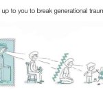 Break Generational Trauma