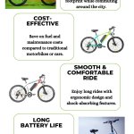Best Electric Cycle in Bangalore
