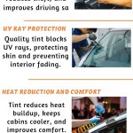 Premier Window Tinting Fresno