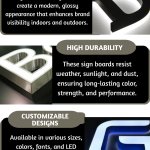 Acrylic 3D Letter Sign Board