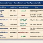 ==LESSON#25.23; IMAGE#D