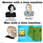 OG fortnite | image tagged in men with a time machine | made w/ Imgflip meme maker