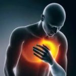 Heart pain