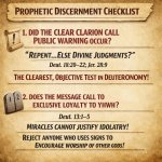 Short practical checklist with verse anchors [#1] Did the CLEAR