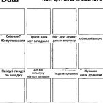 Your x as my nurse's quotes