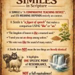 LESSON#27.01; IMAGE#B; Feb28,2026, 0745hrs