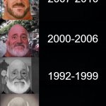 How I view birthyears (I'm born 2013 btw) | 2015 and later; 2014; 2011-2013; 2007-2010; 2000-2006; 1992-1999; 1946-1991; 1919-1945; 1900-1918; 1899 and before | image tagged in mr incredible becoming old | made w/ Imgflip meme maker