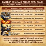 LESSON#25.32, IMAGE#F, Feb28,2026, 1535hrs