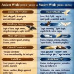 LESSON#25.32, IMAGE#H, Feb28,2026, 1555hrs