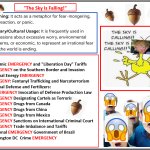 Republican Sky Is Falling - Fear, Fear, Fear