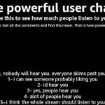 Powerful User Chart meme