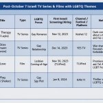 LESSON#11.6, IMAGE#J, Mar01,2026, 0740hrs