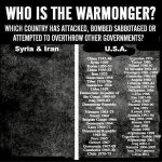 America is the Great Satan and the World's #1 Warmonger