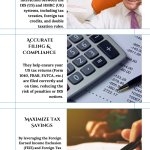 US Expat Tax Help UK