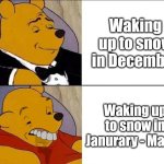 If you live somewhere without snow, youre lucky asf | Waking up to snow in December; Waking up to snow in Janurary - March | image tagged in tuxedo winnie the pooh grossed reverse,funny,meme,memes,funny meme,funny memes | made w/ Imgflip meme maker