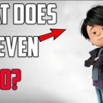 My friend forgot Antonio existed | image tagged in what does he even do blank template,despicable me | made w/ Imgflip meme maker