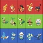 Starter Pokemon meme