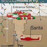 Santa's hiding place meme