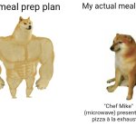 Idk | My meal prep plan; My actual meal prep; "Chef Mike" (microwave) presents: cold pizza à la exhaustion | image tagged in memes,buff doge vs cheems | made w/ Imgflip meme maker