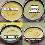 real | HIGH SCHOOL; MIDDLE SCHOOL; ELEMENTERY; DAYCARE/PRESCHOOL | image tagged in sugar honeycomb | made w/ Imgflip meme maker