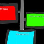 Ultimo's Announcement Template V3 meme