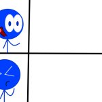 Jacob and friends Jacob doing the drake meme