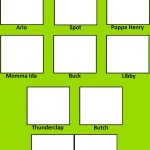 The Good Dinosaur Cast Meme meme