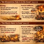 LESSON#29.07, IMAGE#C, Mar07,2026, 2010hrs