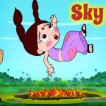 Chutki - Aasman me Rakshasi Parinde | Hindi Cartoons for Kids | meme