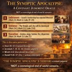 [#1] All three Synoptic accounts FOLLOW THE SAME covenant lawsui