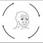 Full Circle template