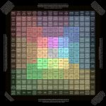 wacky political compass bingo