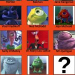 Sulley Hears a Who! | image tagged in horton hears a who cast meme | made w/ Imgflip meme maker