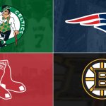 Boston Sports Teams meme