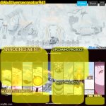 MC941's Decagrammaton-Project Announcement Temp (Blue Archive) meme