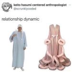 relationship dynamic