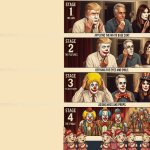 CLOWN APPLYING MAKEUP