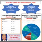 HISTORIC REPUBLICAN NATIONAL DEBT meme