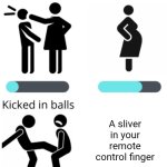 Levels of Pain | A sliver in your remote control finger | image tagged in levels of pain | made w/ Imgflip meme maker