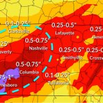 I Can't control the Weather