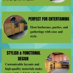 Outdoor Kitchens Spain